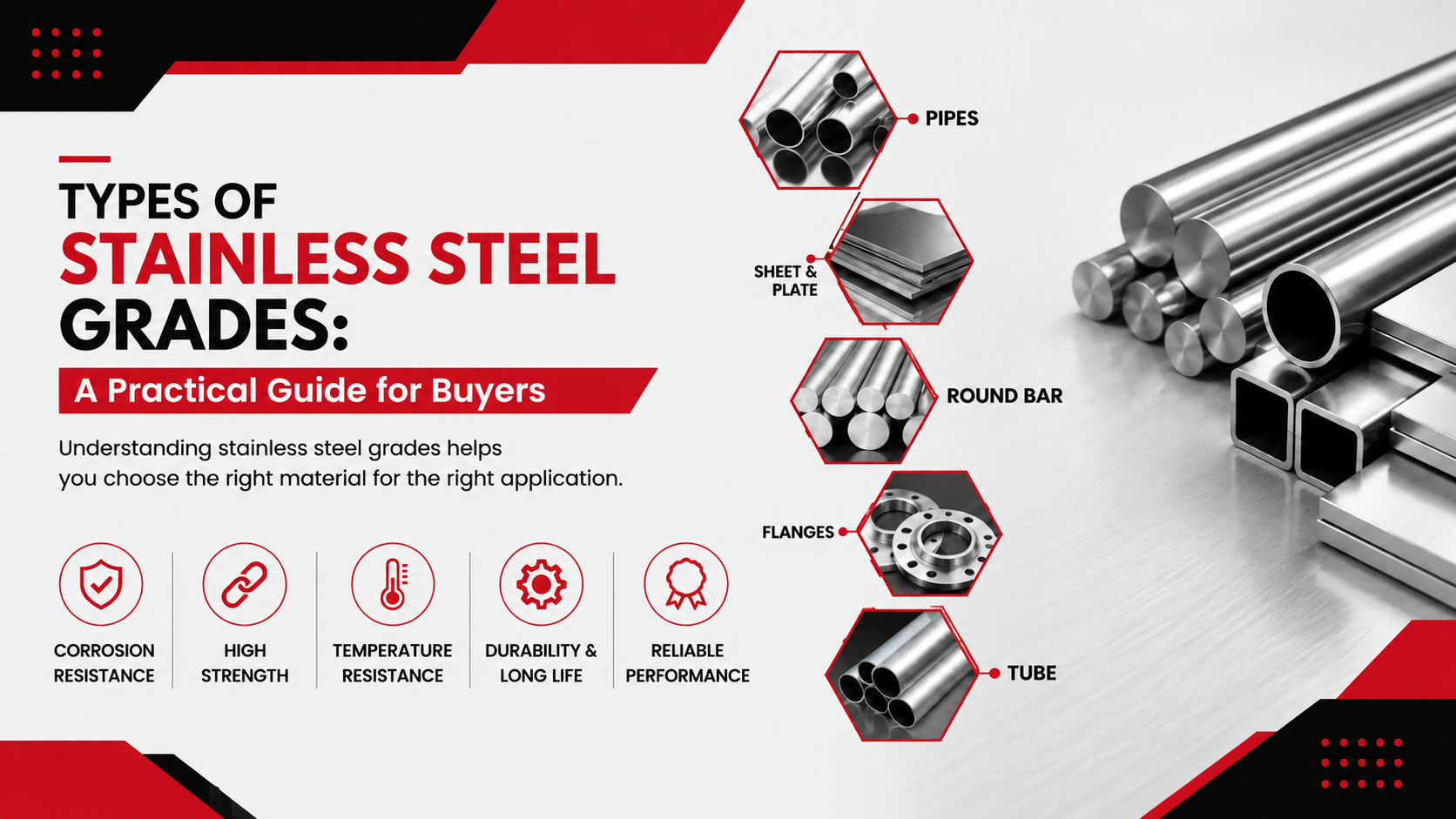 Types of Stainless Steel Grades